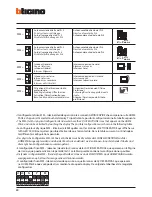 Предварительный просмотр 40 страницы Bticino 365711 Installation Manual