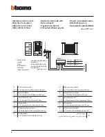 Предварительный просмотр 8 страницы Bticino 366611 Installation Manual
