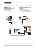 Предварительный просмотр 36 страницы Bticino 366611 Installation Manual