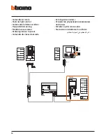 Preview for 36 page of Bticino 366611 Installation Manual