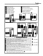 Preview for 23 page of Bticino 367111 Instructions For Use Manual