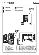Preview for 12 page of Bticino 367811 Instructions For Use Manual