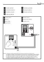 Preview for 19 page of Bticino 367811 Instructions For Use Manual
