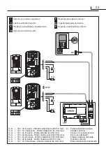 Preview for 23 page of Bticino 367811 Instructions For Use Manual