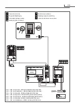 Preview for 25 page of Bticino 367811 Instructions For Use Manual