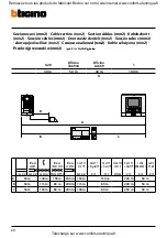 Предварительный просмотр 14 страницы Bticino 368721 Installation Manual