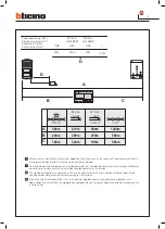 Preview for 10 page of Bticino 369911 Instructions For Use Manual