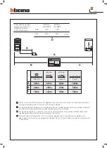 Предварительный просмотр 10 страницы Bticino 369911 Instructions For Use Manual