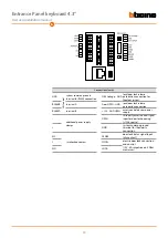 Предварительный просмотр 10 страницы Bticino 374001/03 User And Installation Manual