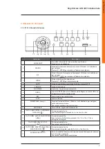 Preview for 5 page of Bticino 391 515 Quick Start Manual