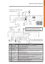Preview for 9 page of Bticino 391 515 Quick Start Manual