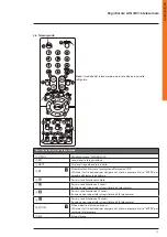 Preview for 11 page of Bticino 391 515 Quick Start Manual
