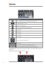 Preview for 20 page of Bticino 391 515 Quick Start Manual