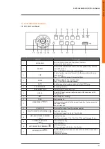 Preview for 25 page of Bticino 391 515 Quick Start Manual