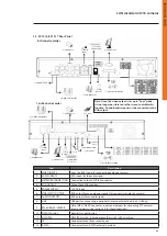 Preview for 29 page of Bticino 391 515 Quick Start Manual