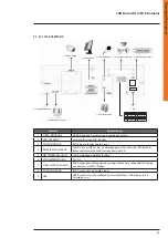 Preview for 47 page of Bticino 391 515 Quick Start Manual