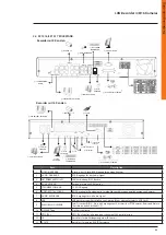 Preview for 49 page of Bticino 391 515 Quick Start Manual
