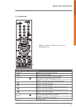 Предварительный просмотр 51 страницы Bticino 391 515 Quick Start Manual