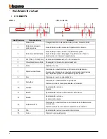 Preview for 4 page of Bticino 391115 Quick Start Manual