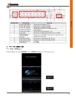 Preview for 33 page of Bticino 391115 Quick Start Manual