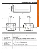 Preview for 5 page of Bticino 391348 User Manual
