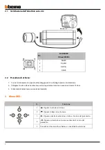 Preview for 6 page of Bticino 391348 User Manual