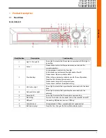 Preview for 5 page of Bticino 391519 User Manual