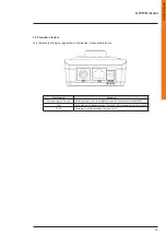 Предварительный просмотр 15 страницы Bticino 391693 Quick Start Manual