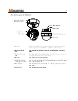 Предварительный просмотр 11 страницы Bticino 391695 Instruction Manual