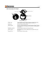 Preview for 13 page of Bticino 391695 Instruction Manual