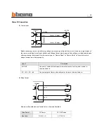 Preview for 33 page of Bticino 391695 Instruction Manual