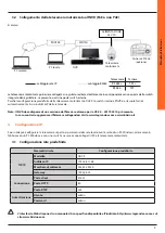 Предварительный просмотр 9 страницы Bticino 391762 User Manual