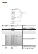 Предварительный просмотр 18 страницы Bticino 391762 User Manual