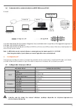 Preview for 19 page of Bticino 391762 User Manual