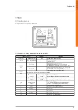 Предварительный просмотр 13 страницы Bticino 391773 Quick Start Manual