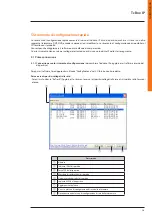 Preview for 19 page of Bticino 391773 Quick Start Manual