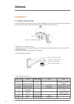 Предварительный просмотр 16 страницы Bticino 391780 Quick Start Manual