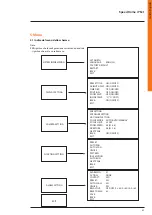 Предварительный просмотр 21 страницы Bticino 391780 Quick Start Manual