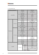 Предварительный просмотр 56 страницы Bticino 391780 Quick Start Manual