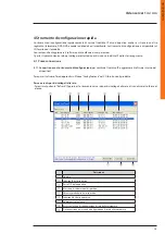 Предварительный просмотр 15 страницы Bticino 391818 Quick Start Manual