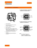 Предварительный просмотр 6 страницы Bticino 391861 User Manual
