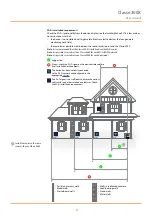 Предварительный просмотр 53 страницы Bticino 8005543561447 User Manual