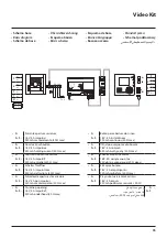 Предварительный просмотр 35 страницы Bticino BTI-366511 Installation Manual