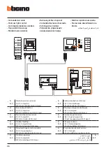 Предварительный просмотр 46 страницы Bticino BTI-366511 Installation Manual