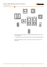 Preview for 16 page of Bticino BTI-N4510C-EN Installation Manual
