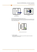 Предварительный просмотр 23 страницы Bticino BTI-N4510C-EN Installation Manual