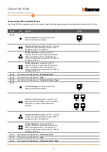 Preview for 24 page of Bticino Classe100 X16E User And Installation Manual