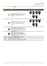 Предварительный просмотр 25 страницы Bticino Classe100 X16E User And Installation Manual