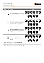 Предварительный просмотр 26 страницы Bticino Classe100 X16E User And Installation Manual