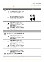 Preview for 27 page of Bticino Classe100 X16E User And Installation Manual